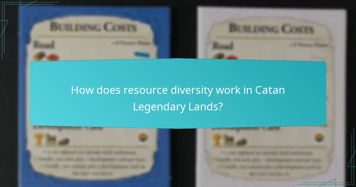 What are the gameplay twists in Catan Legendary Lands?