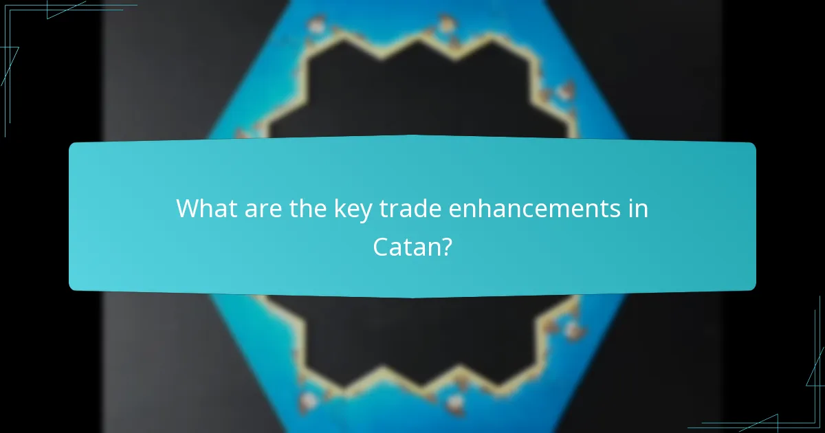 What player strategies can enhance trading success?